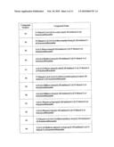 INHIBITORS OF ION CHANNELS diagram and image