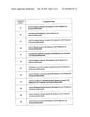 INHIBITORS OF ION CHANNELS diagram and image