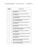 INHIBITORS OF ION CHANNELS diagram and image