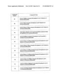 INHIBITORS OF ION CHANNELS diagram and image