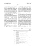 INHIBITORS OF ION CHANNELS diagram and image