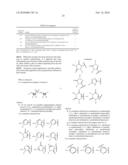 INHIBITORS OF ION CHANNELS diagram and image