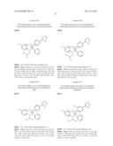 N-PHENYLARYLSULFONAMIDE COMPOUND, PHARMACEUTICAL COMPOSITION COMPRISING THE COMPOUND AS ACTIVE INGREDIENT, SYNTHETIC INTERMEDIATE FOR THE COMPOUND AND PROCESS FOR IT S PREPARATION diagram and image