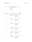 SUBSTITUTED N-(4-CYANO-1H-PYRAZOL-3-YL)METHYLAMINE DERIVATIVES, PREPARATION THEREOF AND THERAPEUTIC USE THEREOF diagram and image