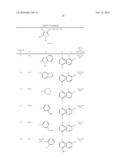 SUBSTITUTED N-(4-CYANO-1H-PYRAZOL-3-YL)METHYLAMINE DERIVATIVES, PREPARATION THEREOF AND THERAPEUTIC USE THEREOF diagram and image