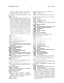 PENETRATION ENHANCER FOR INSECTICIDES diagram and image