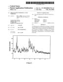 Process For Synthesizing A CETP Inhibitor diagram and image