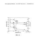 Process For Synthesizing A CETP Inhibitor diagram and image