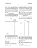 STABLE PHARMACEUTICAL COMPOSITION diagram and image