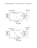 RIBOSWITCHES, METHODS FOR THEIR USE, AND COMPOSITIONS FOR USE WITH RIBOSWITCHES diagram and image