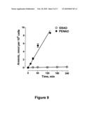 Organo-Arsenoxide Compounds and Use Thereof diagram and image