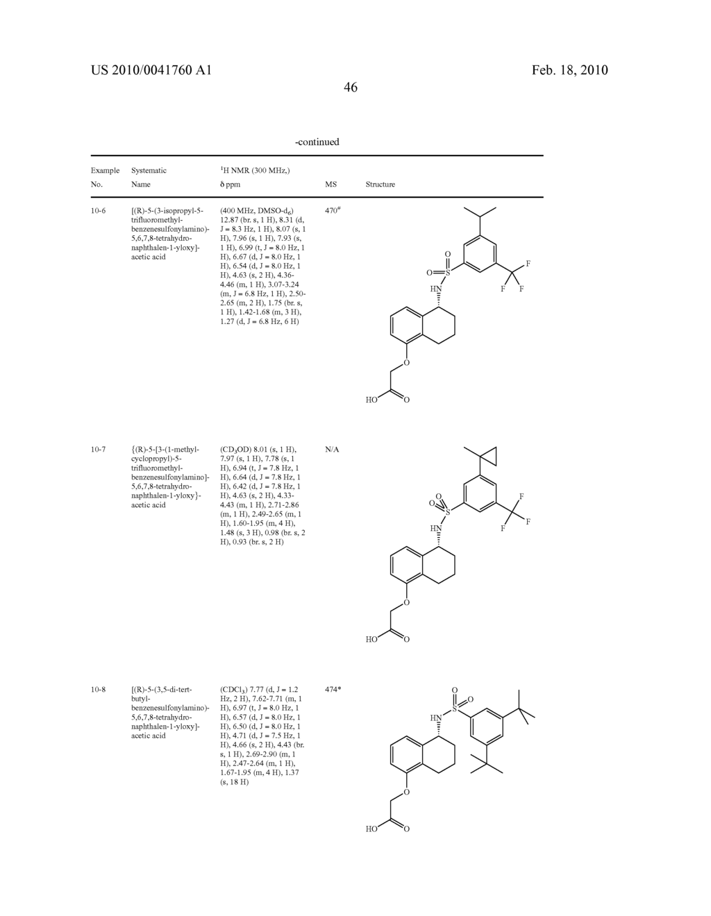 MONOARYL AMINOTETRALINES - diagram, schematic, and image 47