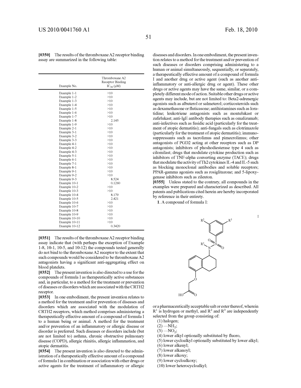 MONOARYL AMINOTETRALINES - diagram, schematic, and image 52