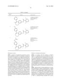 SUBSTITUTED FUSED-RING COMPOUNDS FOR INFLAMMATION AND IMMUNE-RELATED USES diagram and image