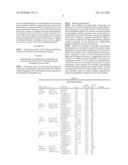 HIGH CONCENTRATION LOCAL ANESTHETIC FORMULATIONS diagram and image