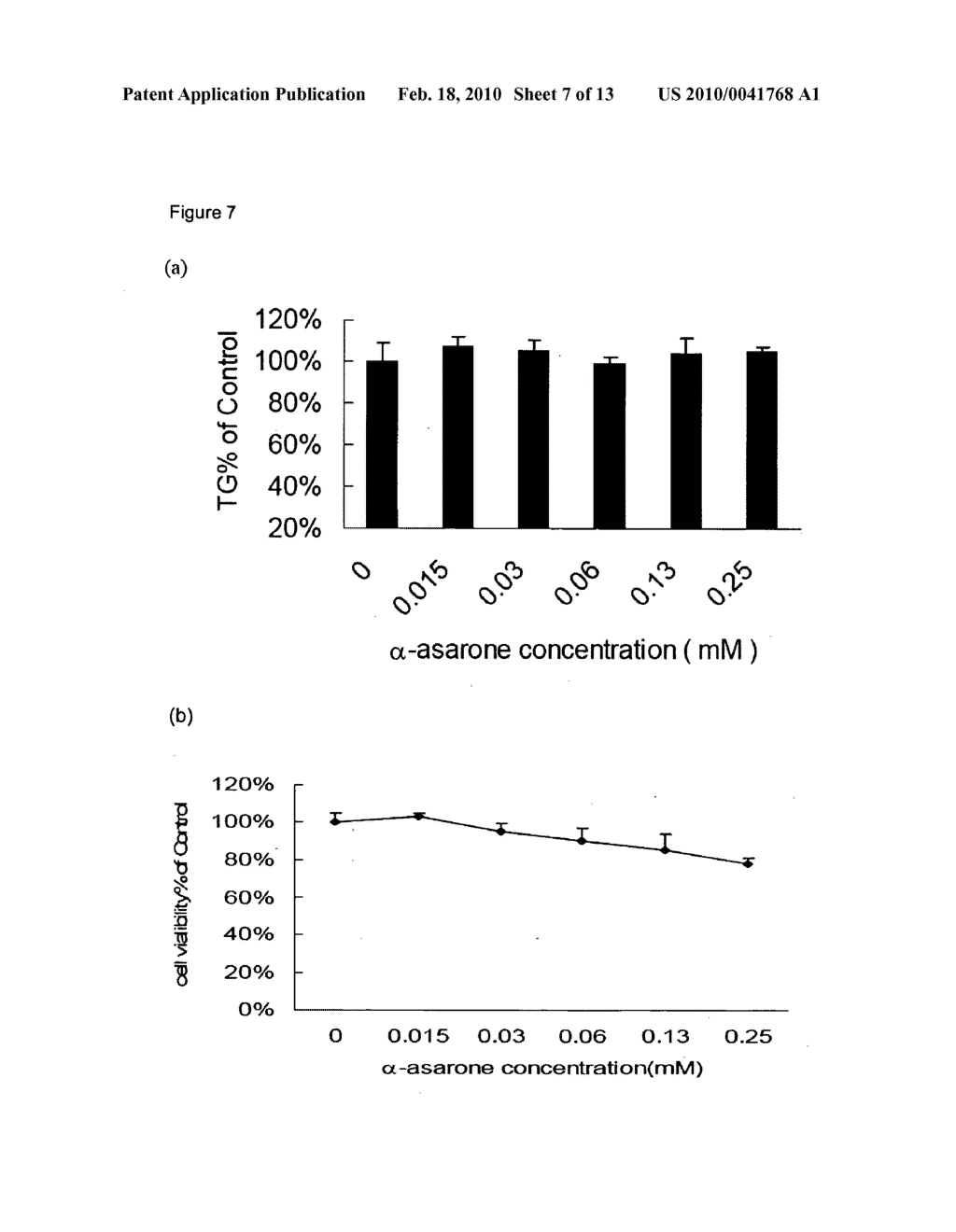 COMPOSITION AND METHOD OF ADIPOSE CELL DIFFERENTIATION INHIBITION - diagram, schematic, and image 08