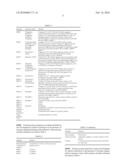 Bioreponsive Polymers diagram and image