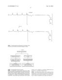 Bioreponsive Polymers diagram and image