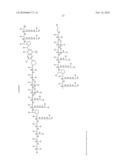 Bioreponsive Polymers diagram and image