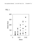 COMPACTED POLYELECTROLYTE COMPLEXES AND ARTICLES diagram and image