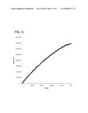 COMPACTED POLYELECTROLYTE COMPLEXES AND ARTICLES diagram and image