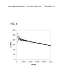 COMPACTED POLYELECTROLYTE COMPLEXES AND ARTICLES diagram and image