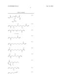 NOVEL RADIATION CURABLE COMPOSITIONS diagram and image