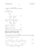 NOVEL RADIATION CURABLE COMPOSITIONS diagram and image