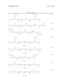 NOVEL RADIATION CURABLE COMPOSITIONS diagram and image