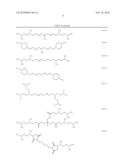 NOVEL RADIATION CURABLE COMPOSITIONS diagram and image