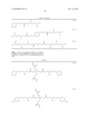 NOVEL RADIATION CURABLE COMPOSITIONS diagram and image