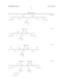 NOVEL RADIATION CURABLE COMPOSITIONS diagram and image