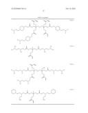 NOVEL RADIATION CURABLE COMPOSITIONS diagram and image