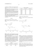 NOVEL RADIATION CURABLE COMPOSITIONS diagram and image