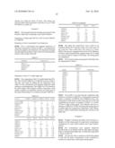 NOVEL RADIATION CURABLE COMPOSITIONS diagram and image