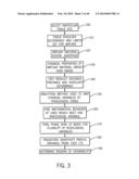 Implantation Compositions for Use in Tissue Augmentation diagram and image