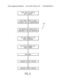 Implantation Compositions for Use in Tissue Augmentation diagram and image