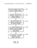 Implantation Compositions for Use in Tissue Augmentation diagram and image