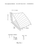 Implantation Compositions for Use in Tissue Augmentation diagram and image