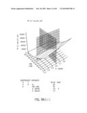 Implantation Compositions for Use in Tissue Augmentation diagram and image