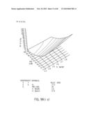 Implantation Compositions for Use in Tissue Augmentation diagram and image