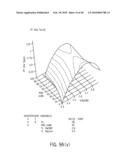 Implantation Compositions for Use in Tissue Augmentation diagram and image