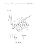 Implantation Compositions for Use in Tissue Augmentation diagram and image