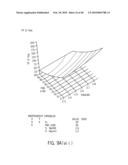 Implantation Compositions for Use in Tissue Augmentation diagram and image