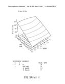 Implantation Compositions for Use in Tissue Augmentation diagram and image