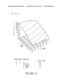 Implantation Compositions for Use in Tissue Augmentation diagram and image