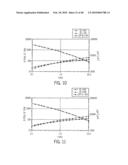 Implantation Compositions for Use in Tissue Augmentation diagram and image