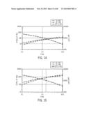 Implantation Compositions for Use in Tissue Augmentation diagram and image