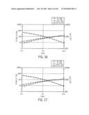 Implantation Compositions for Use in Tissue Augmentation diagram and image