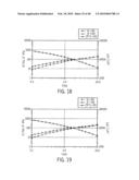 Implantation Compositions for Use in Tissue Augmentation diagram and image